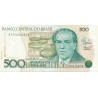 500 Cruzados de 1986