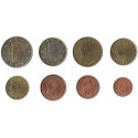 Tira de 8 Monedas de Luxemburgo